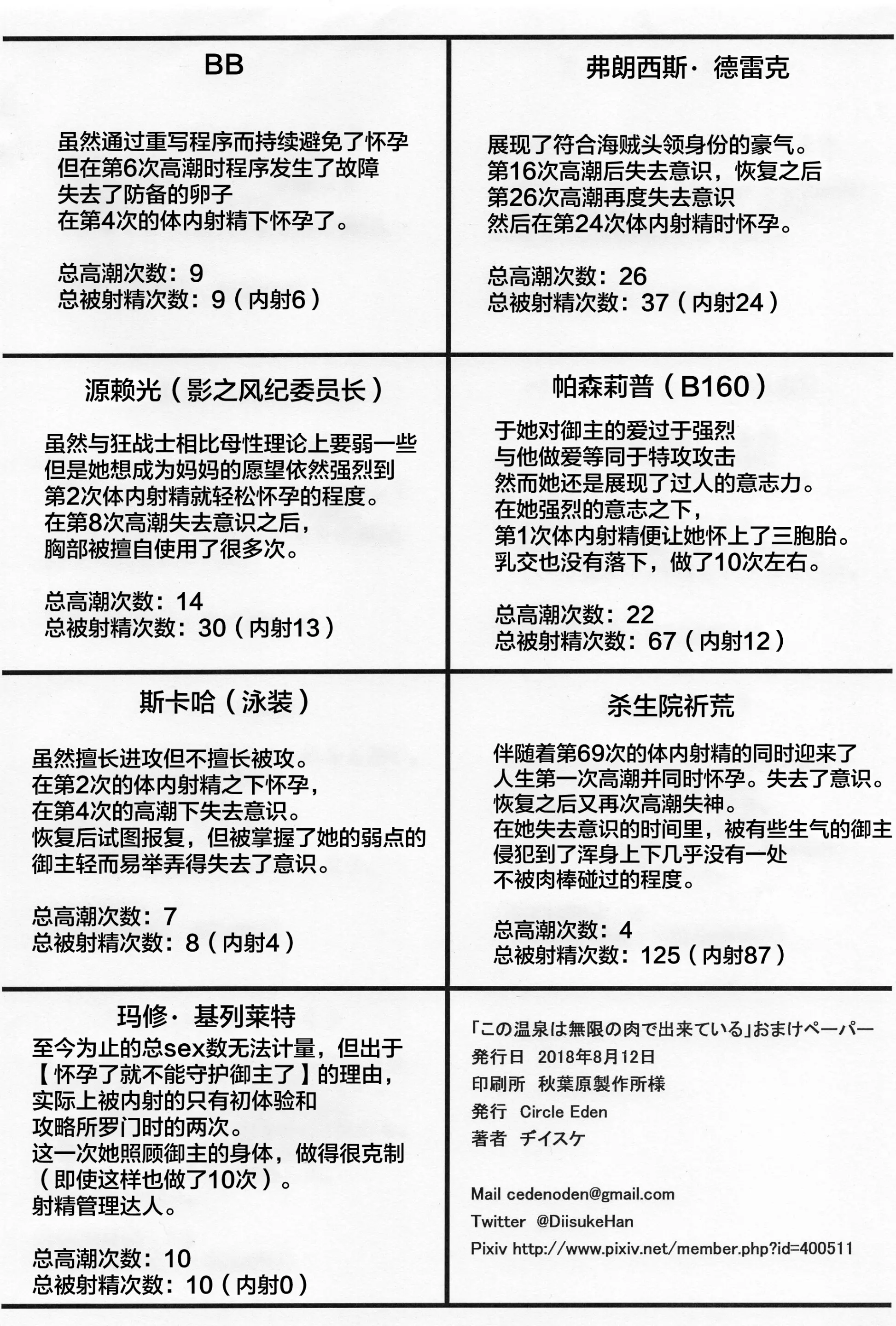 웹툰 이미지 26