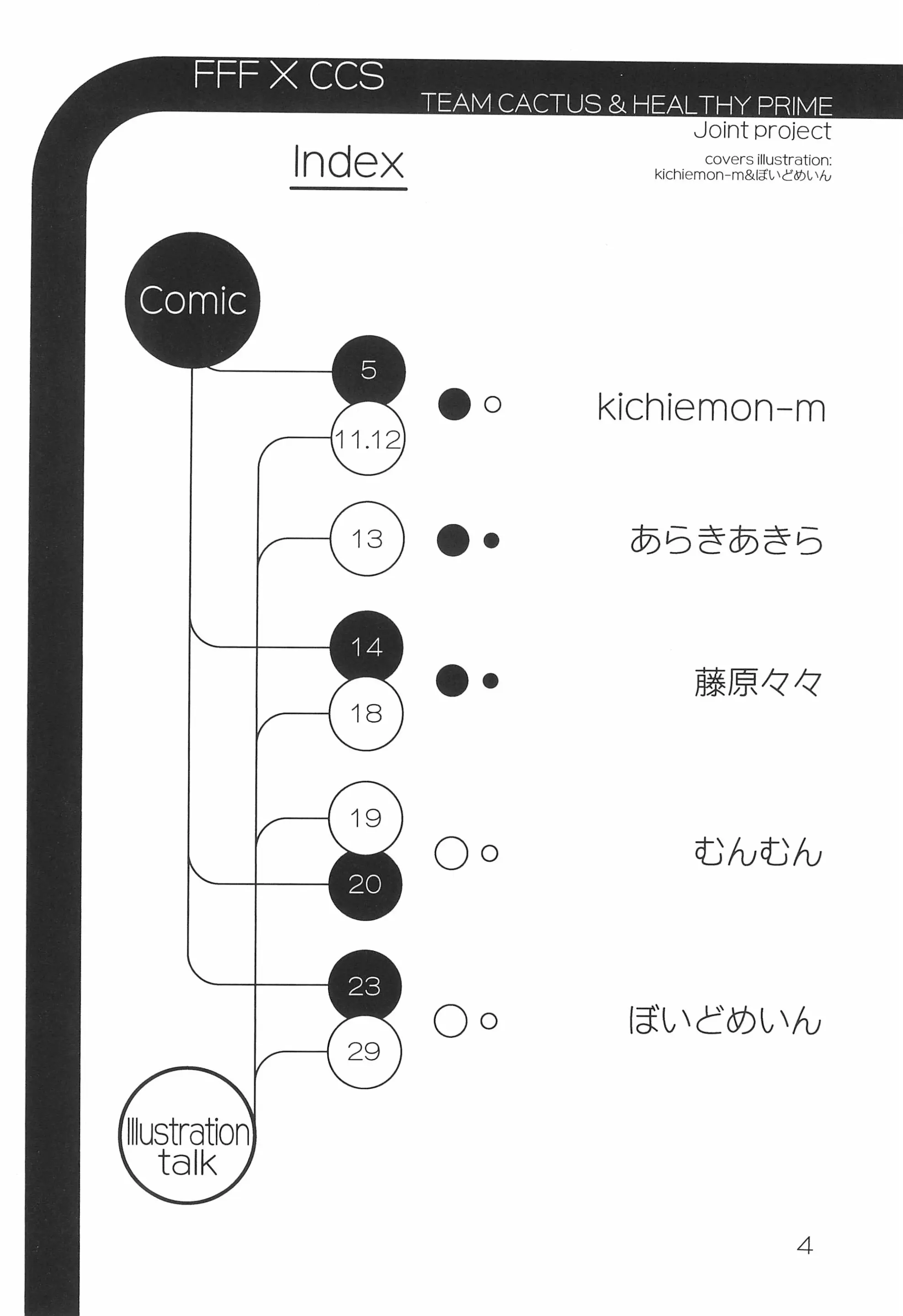 웹툰 이미지 3