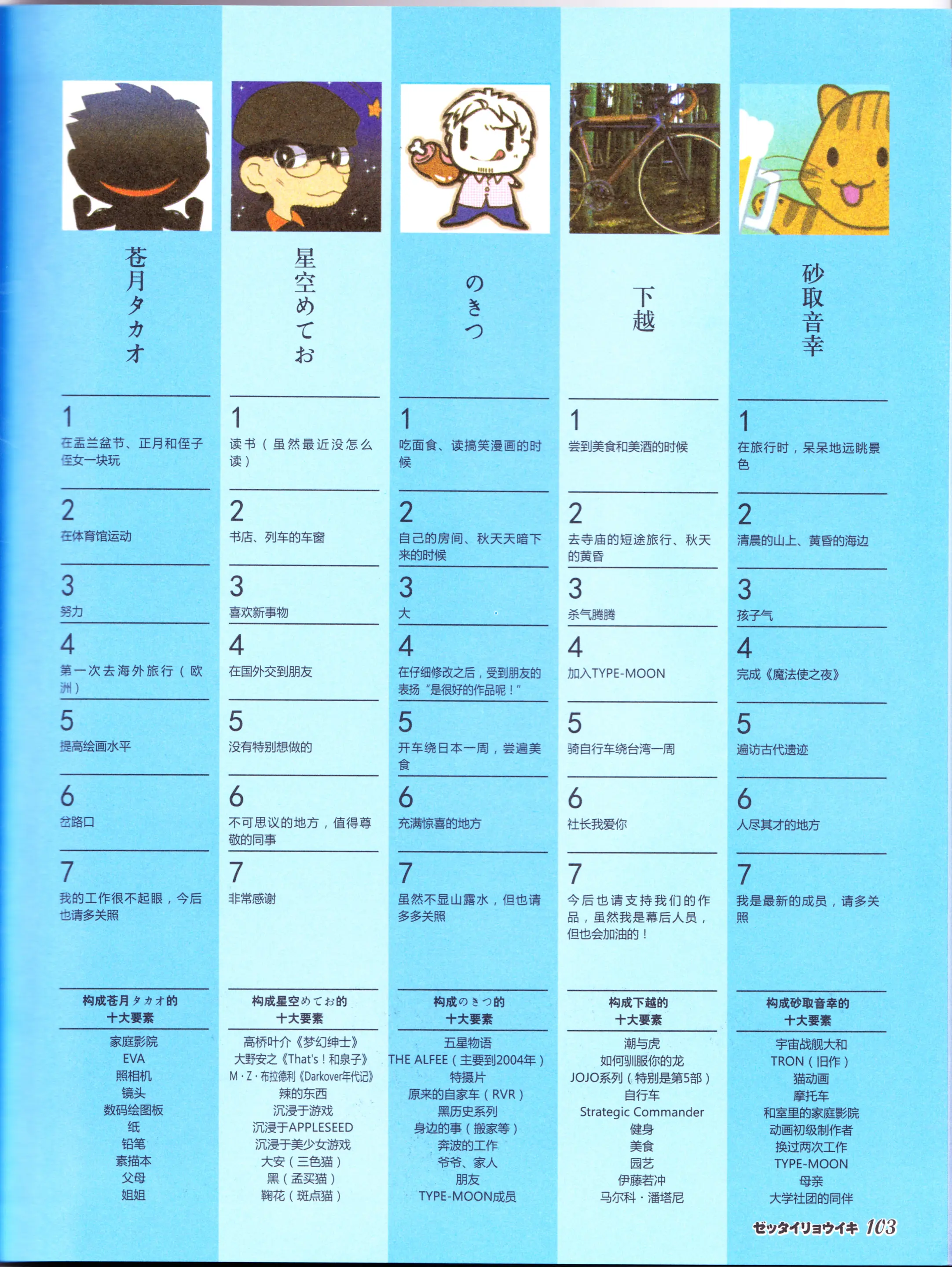 웹툰 이미지 104