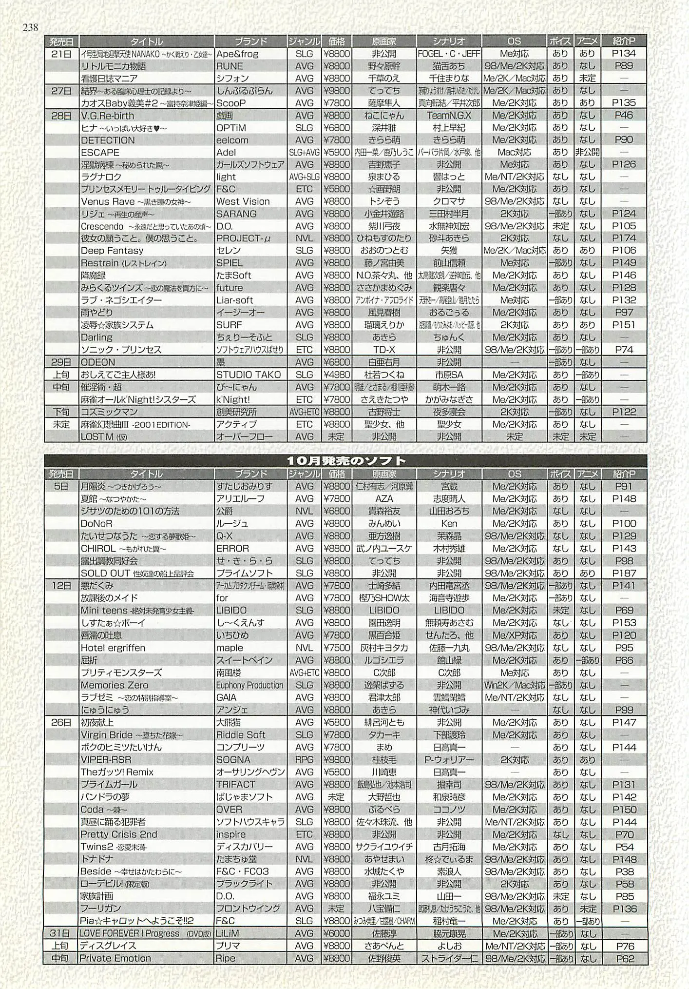 웹툰 이미지 237