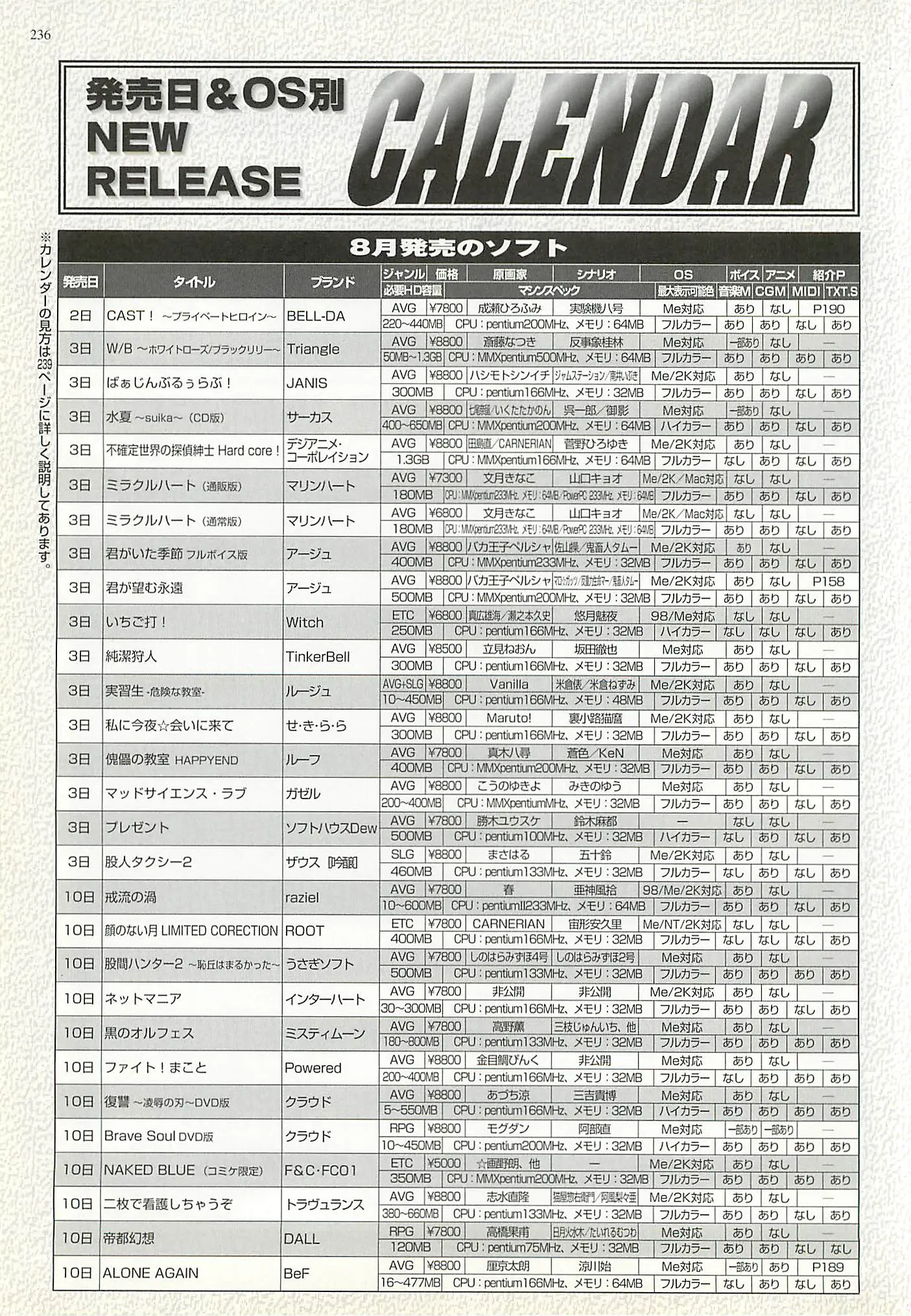 웹툰 이미지 235