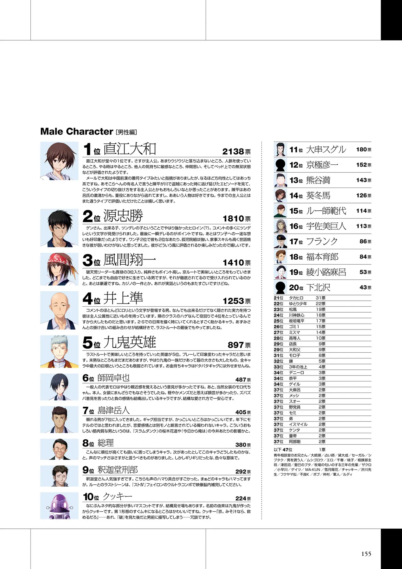웹툰 이미지 156