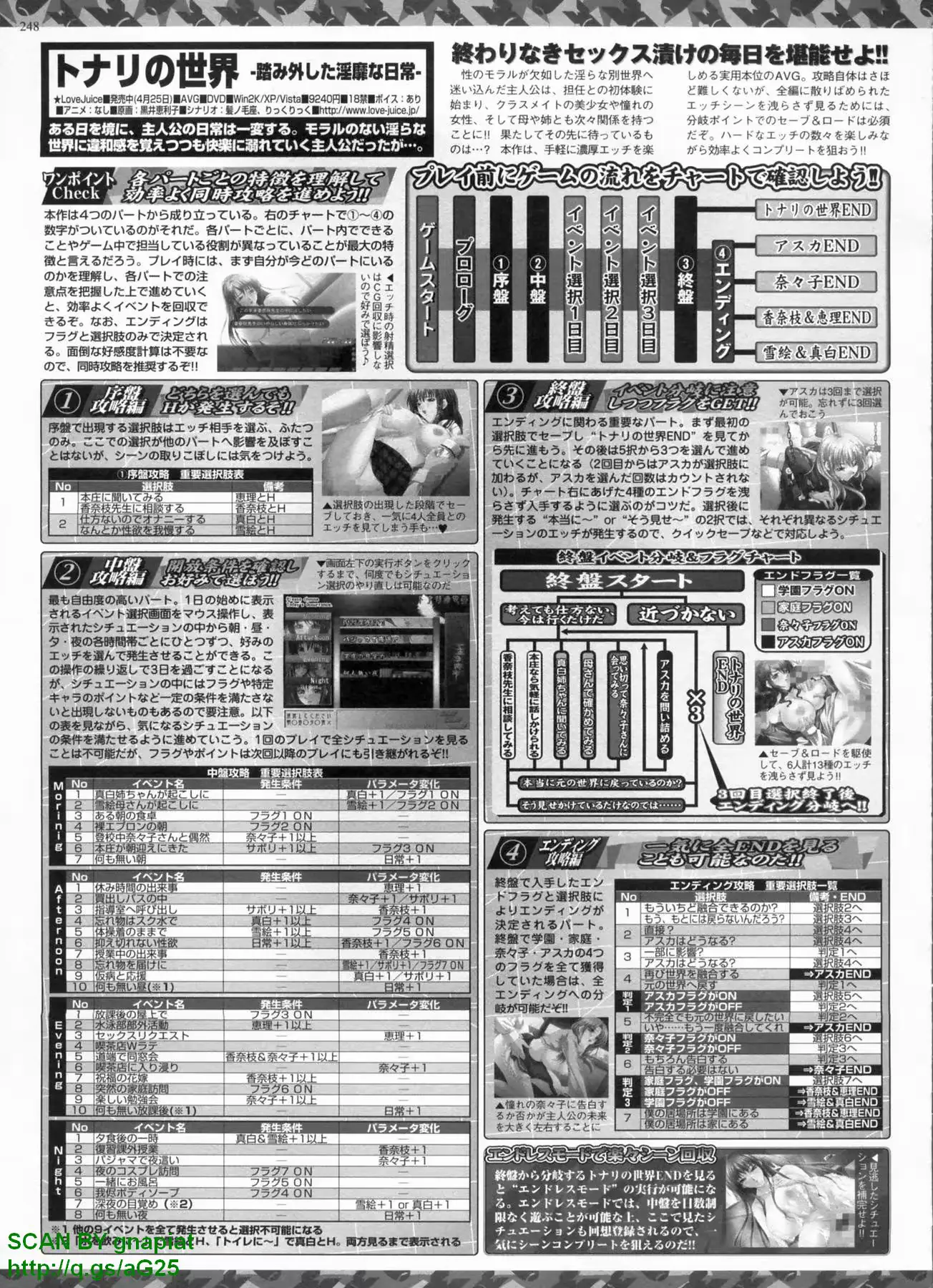 웹툰 이미지 245