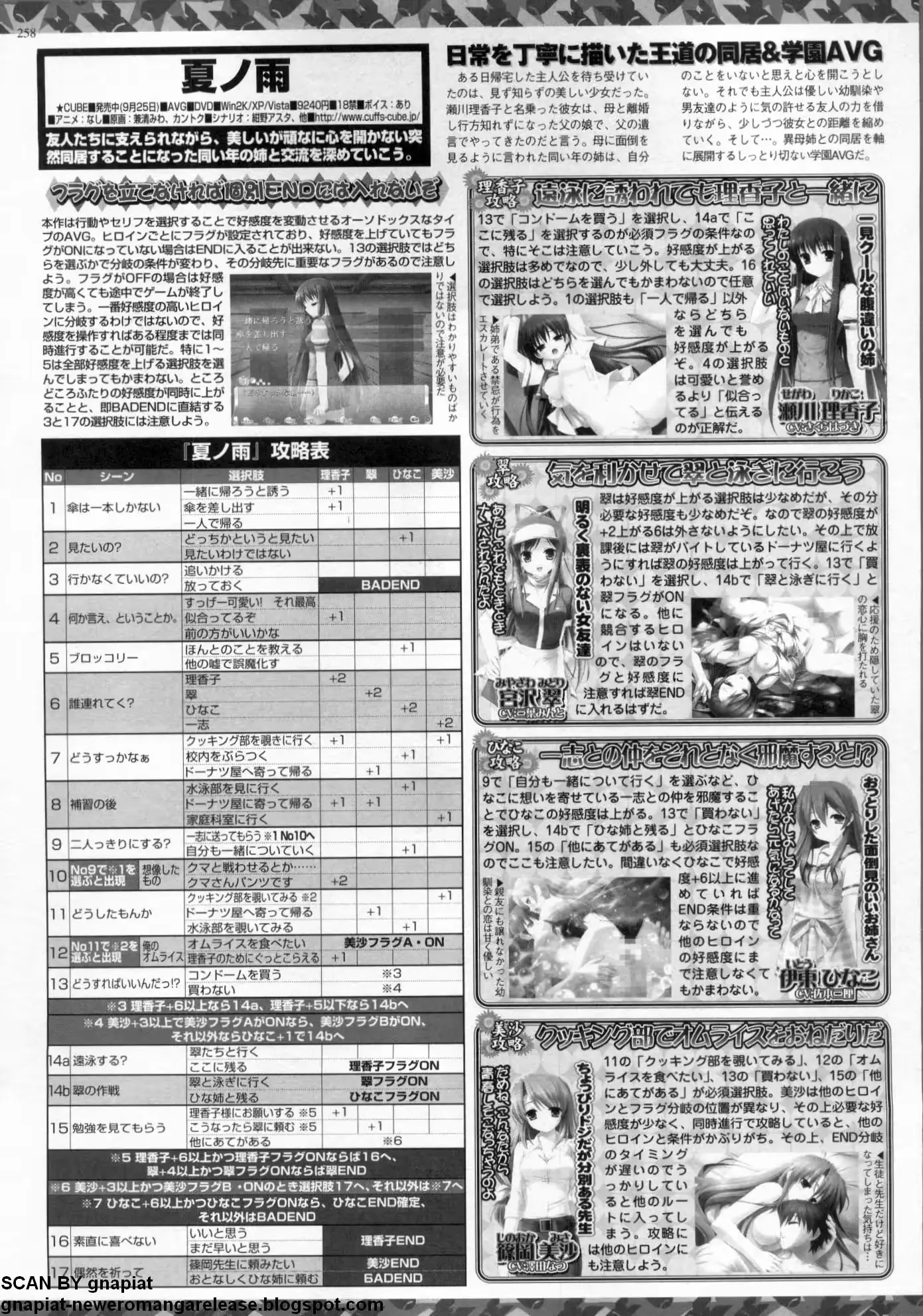 웹툰 이미지 255