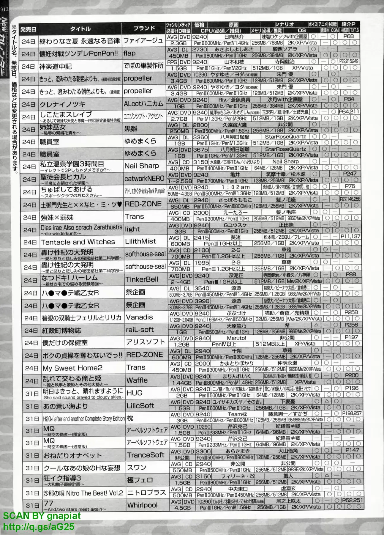 웹툰 이미지 305