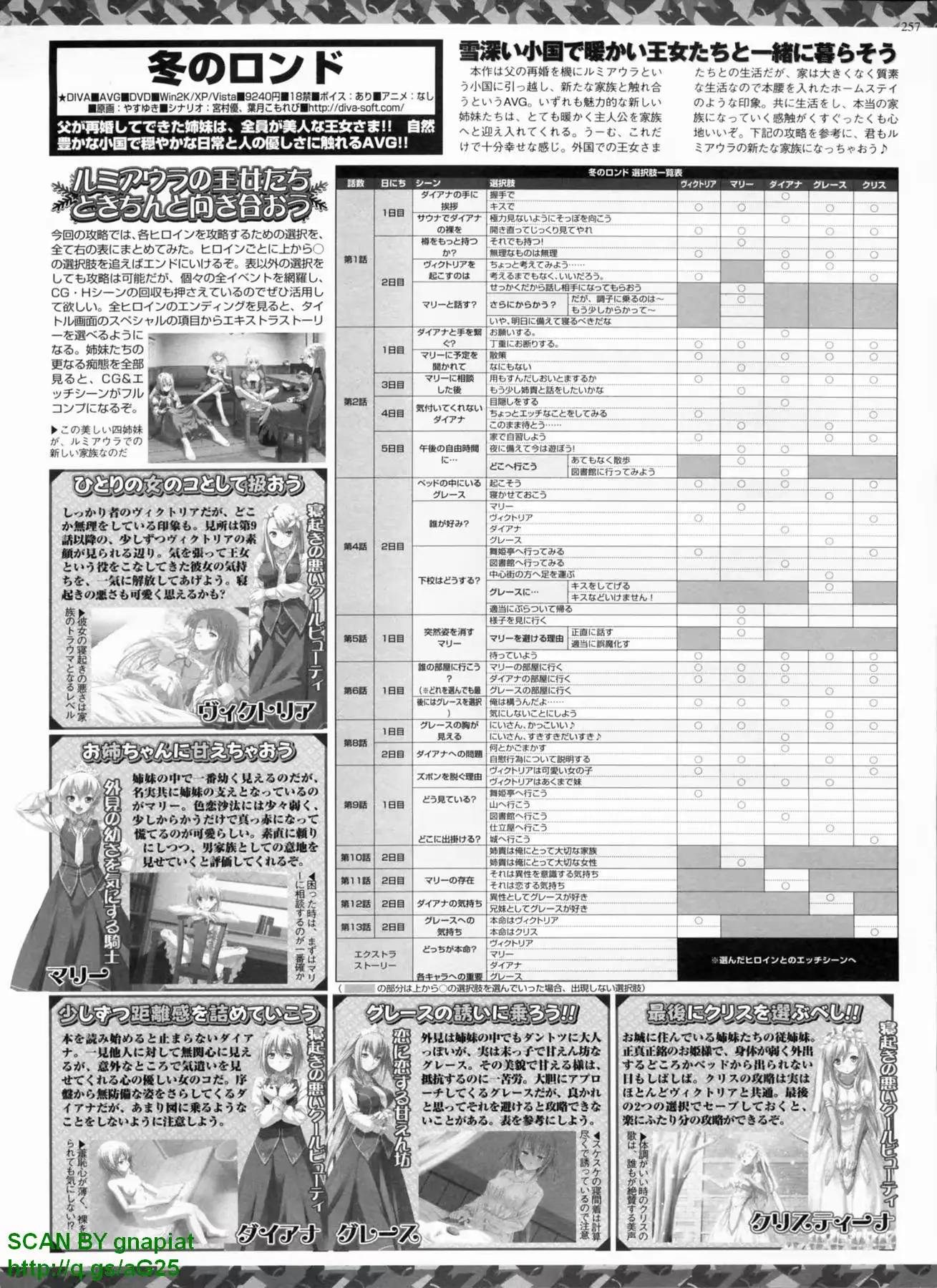 웹툰 이미지 248