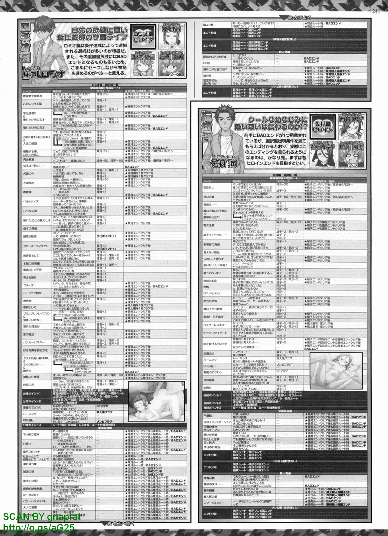 웹툰 이미지 238