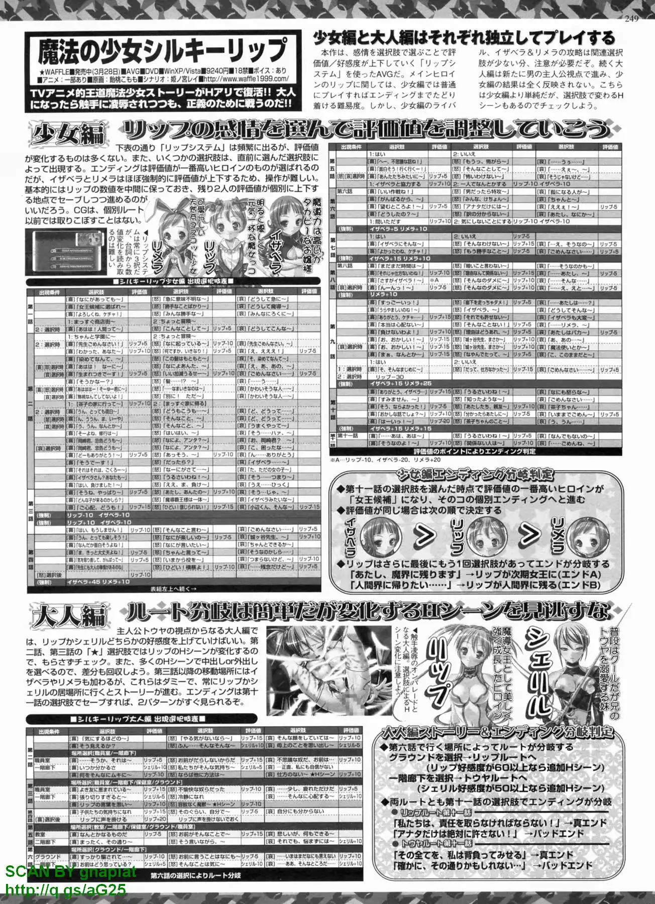 웹툰 이미지 246