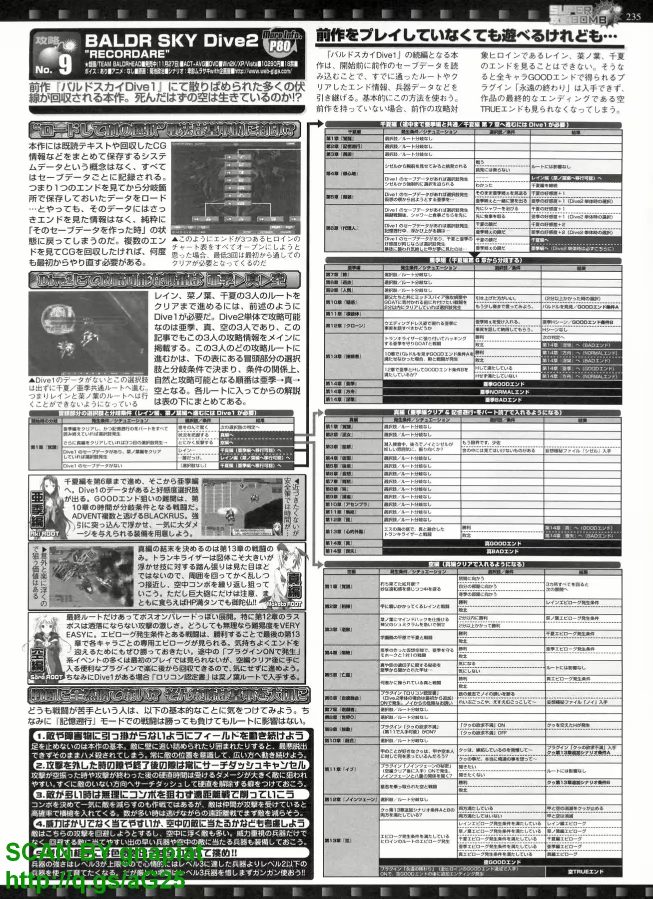 웹툰 이미지 234