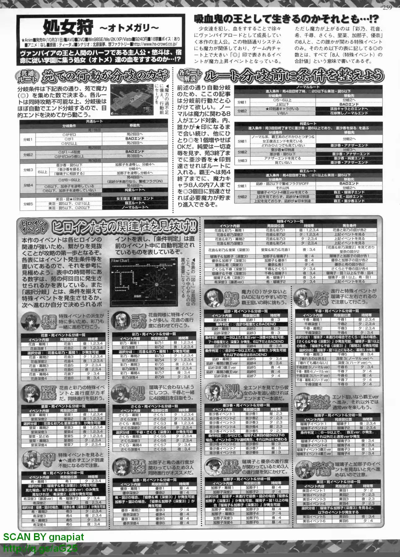웹툰 이미지 250