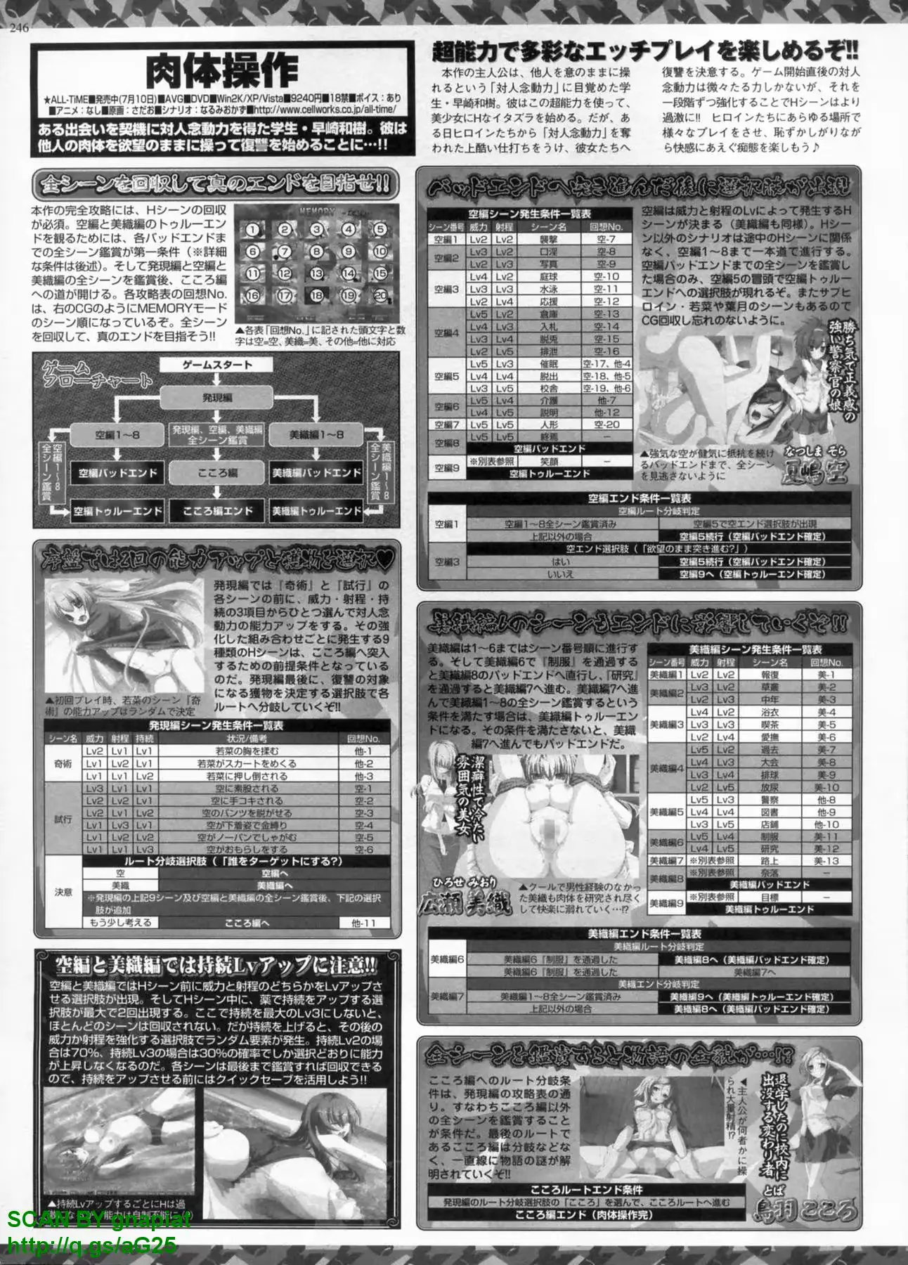 웹툰 이미지 239