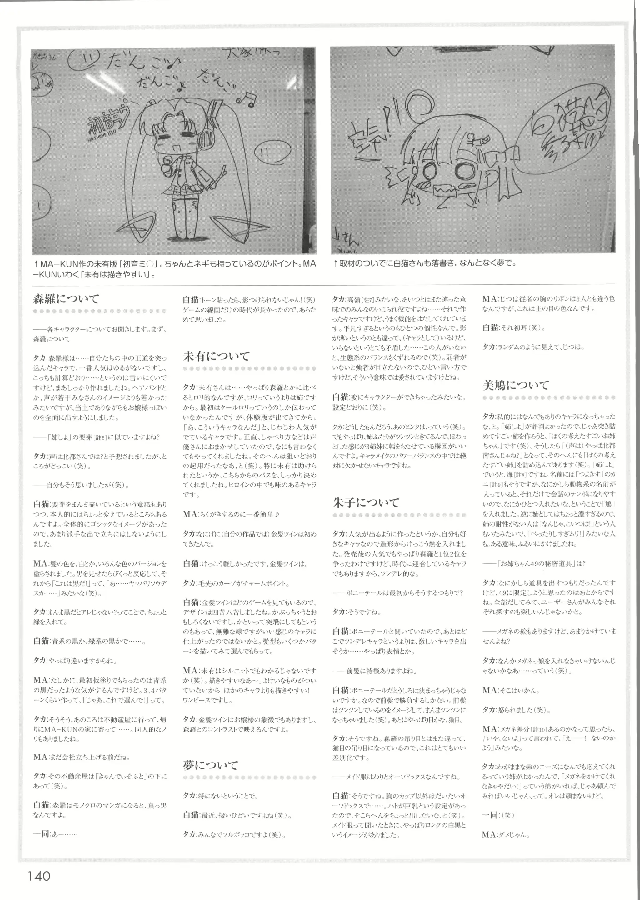 웹툰 이미지 145