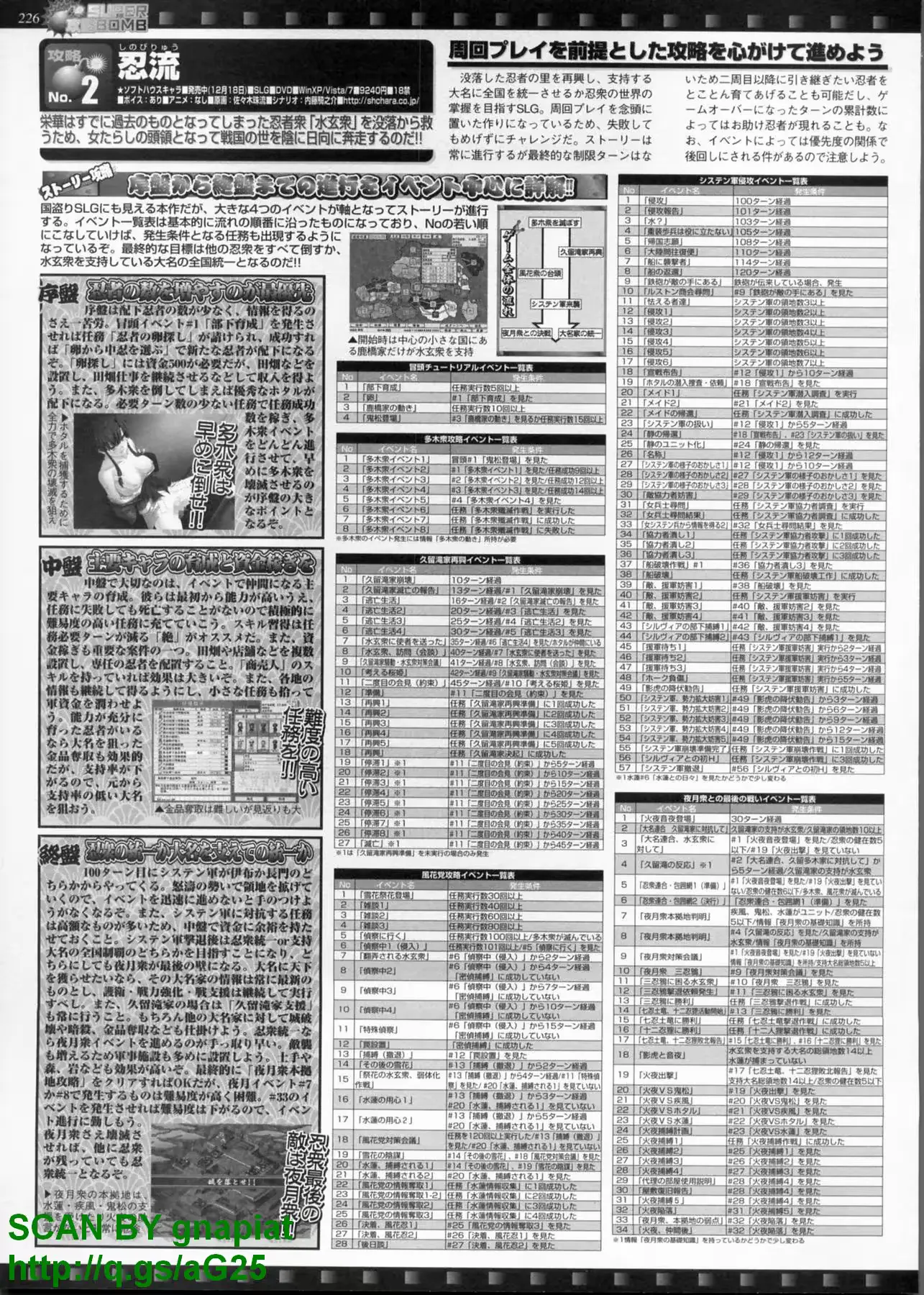 웹툰 이미지 225