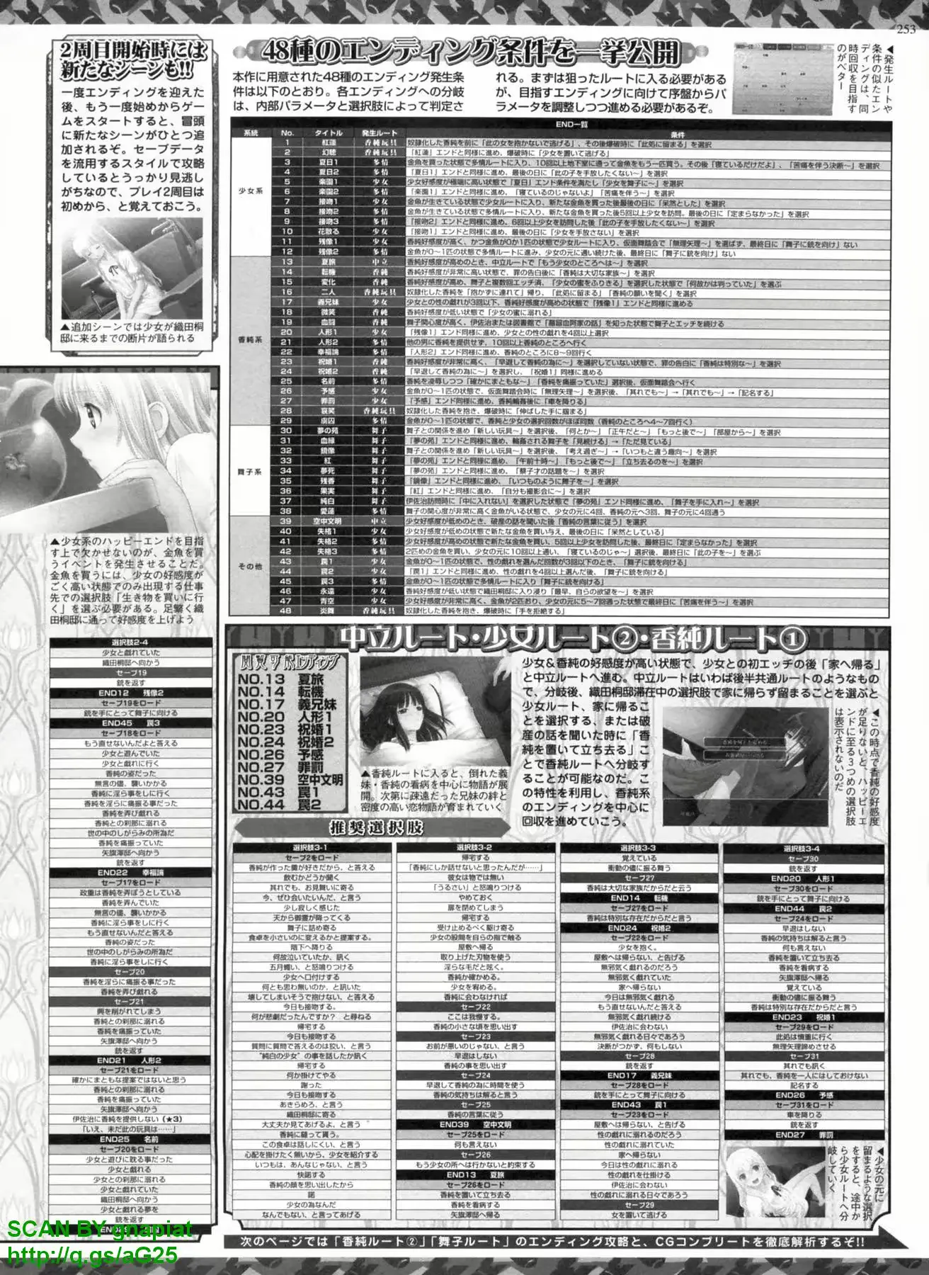 웹툰 이미지 246