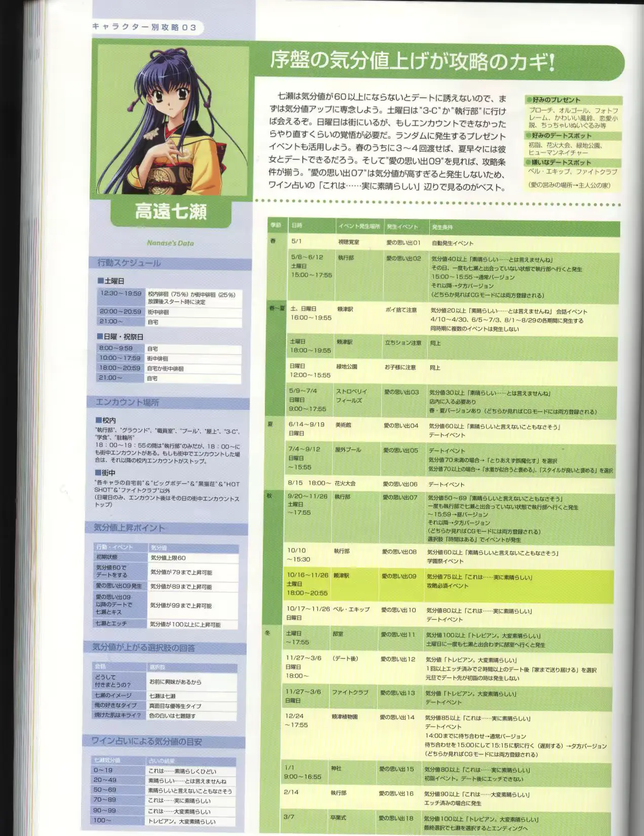 웹툰 이미지 135