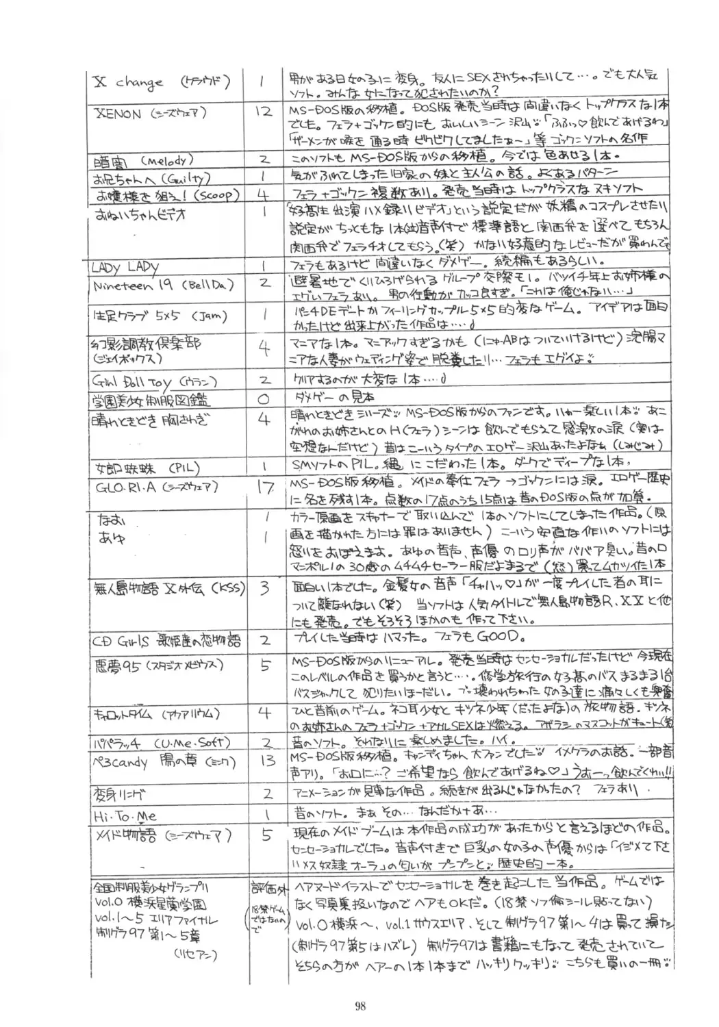 웹툰 이미지 96