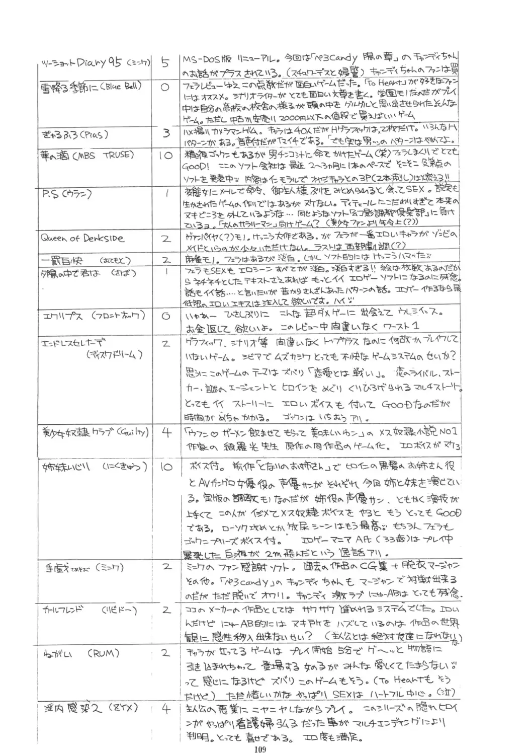 웹툰 이미지 107