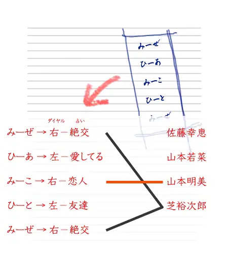 웹툰 이미지 450