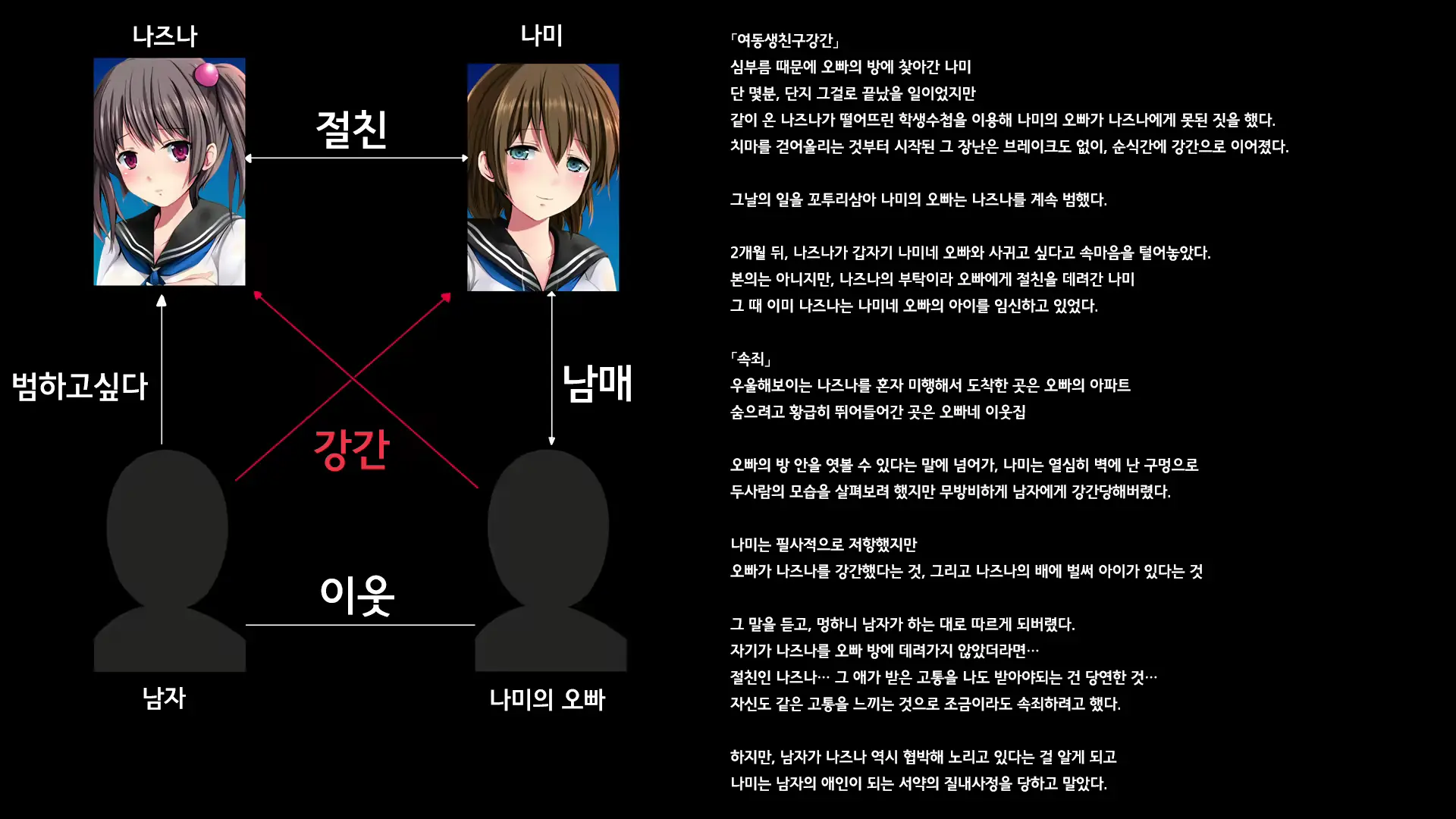 웹툰 이미지 1
