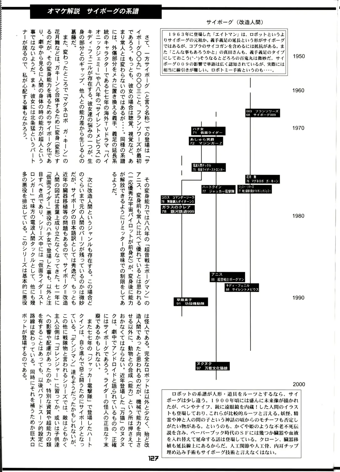 웹툰 이미지 126