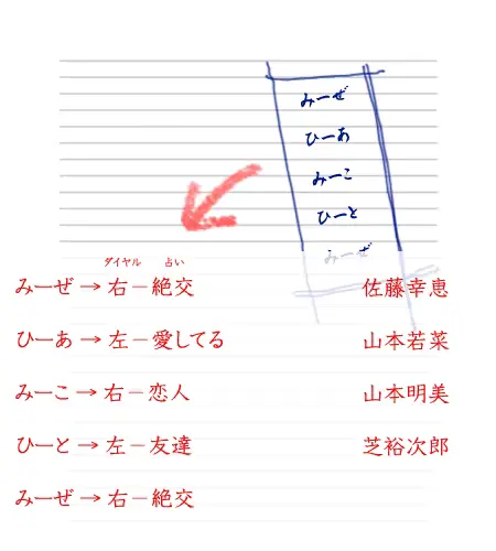웹툰 이미지 448