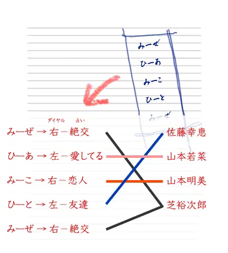 웹툰 이미지 451
