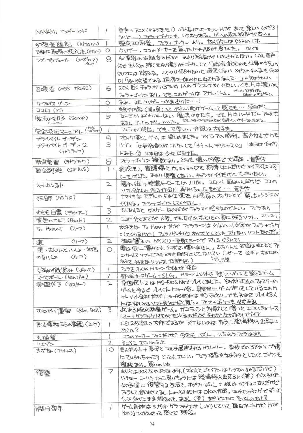 웹툰 이미지 72