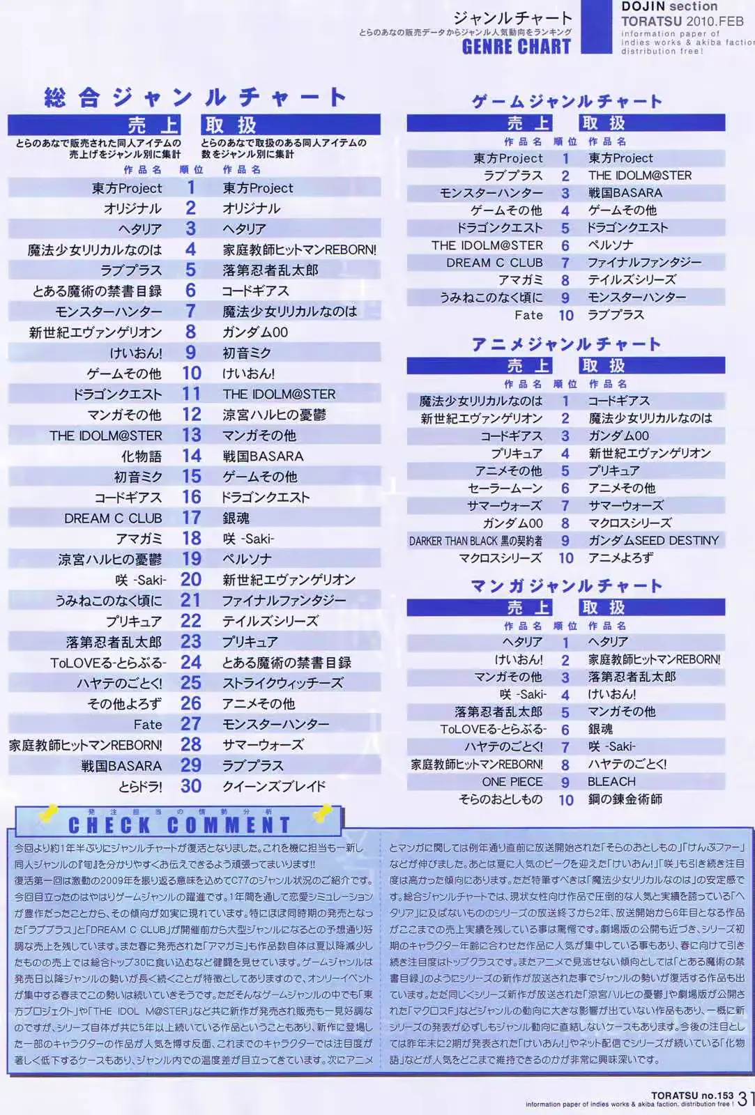웹툰 이미지 83
