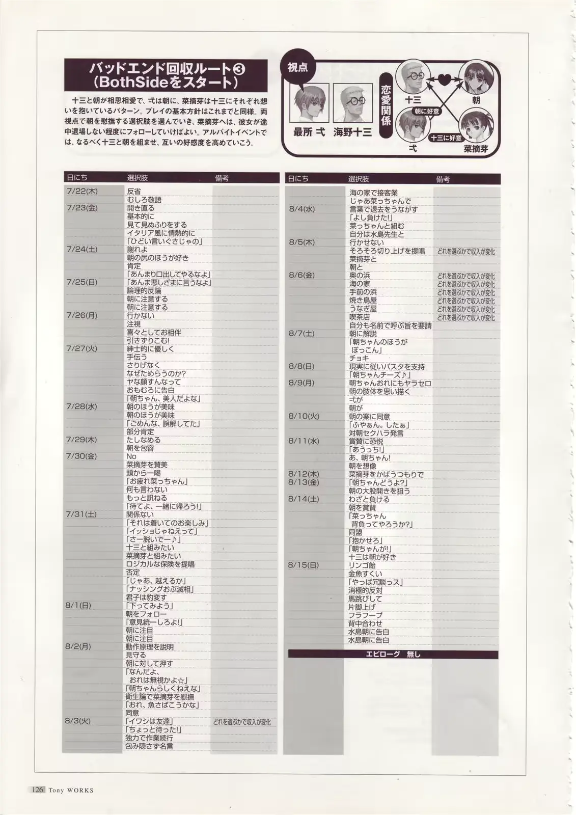 웹툰 이미지 126