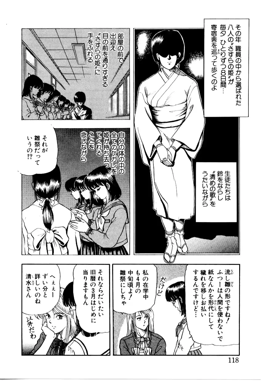 웹툰 이미지 123