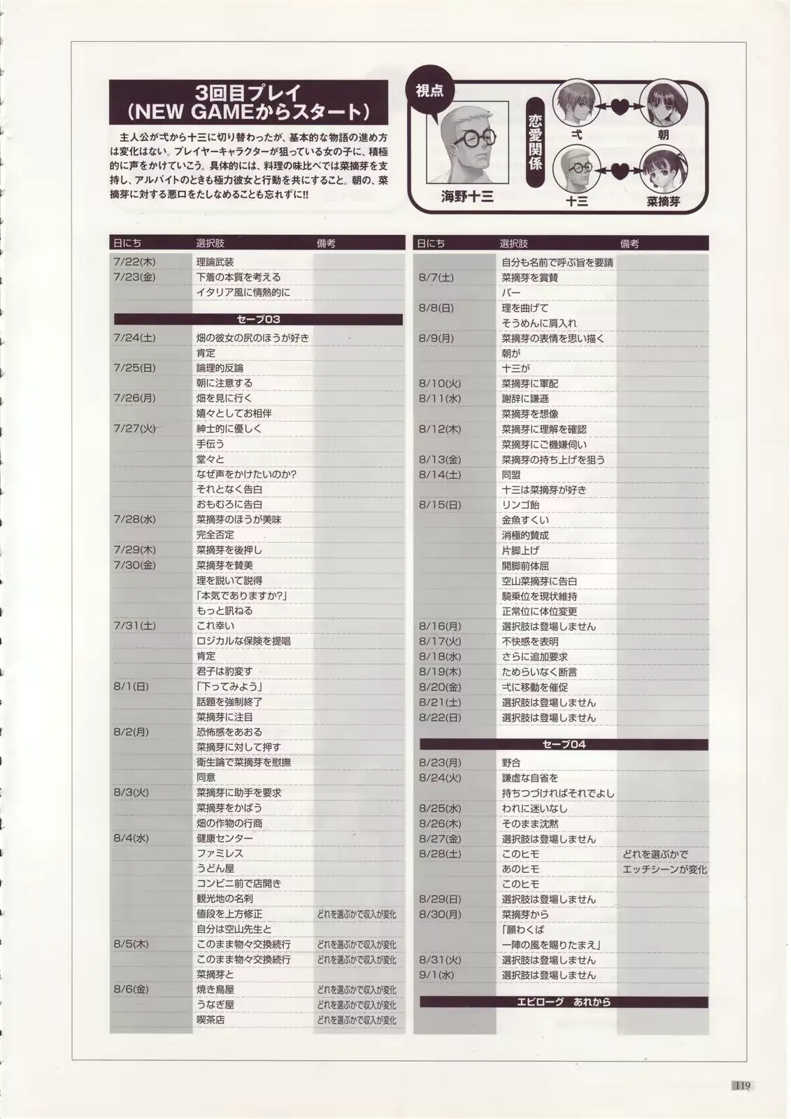 웹툰 이미지 119