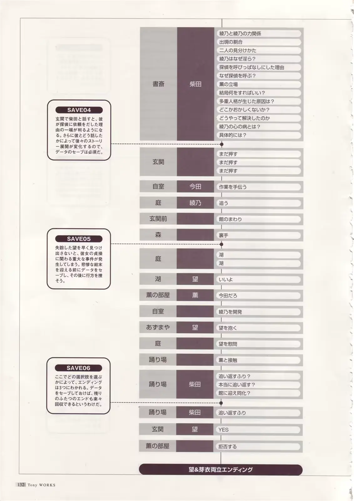 웹툰 이미지 132