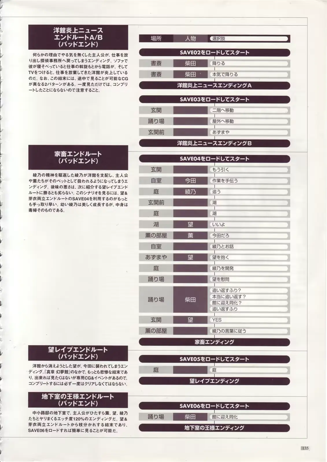 웹툰 이미지 135