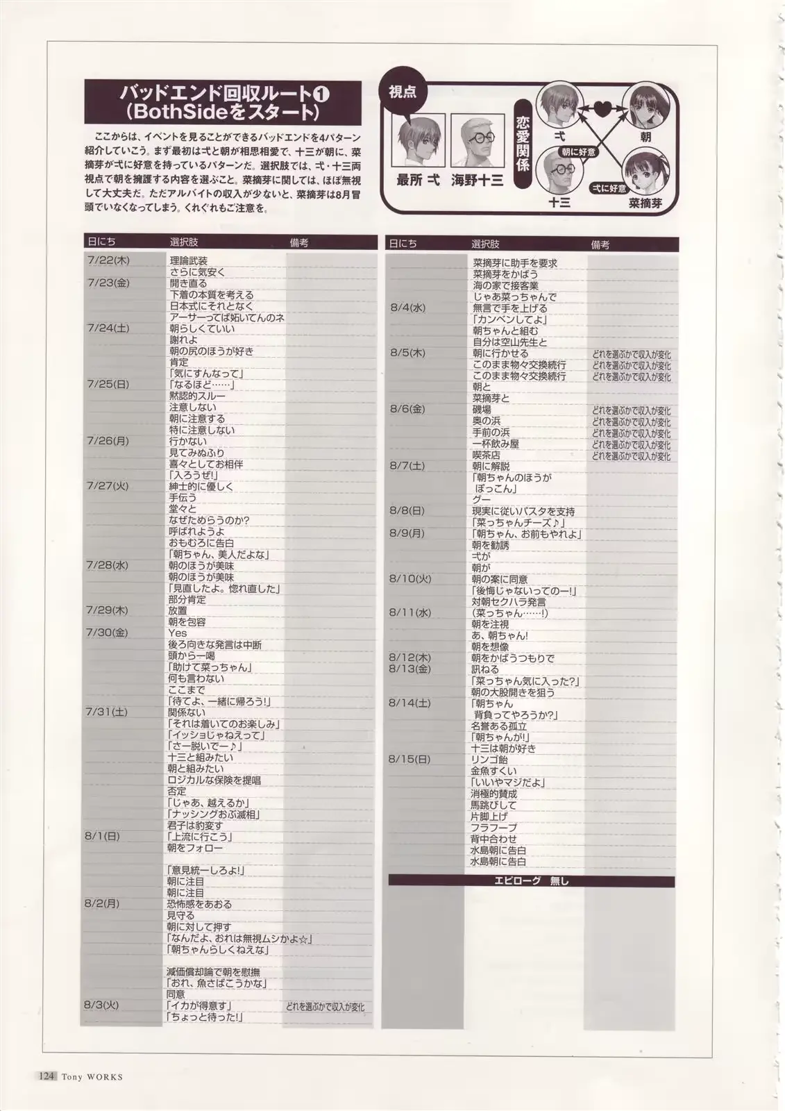 웹툰 이미지 124