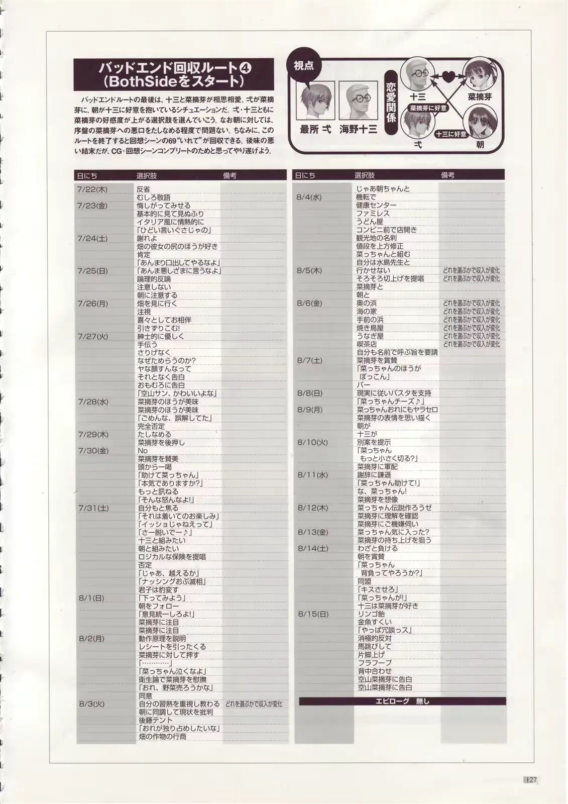 웹툰 이미지 127
