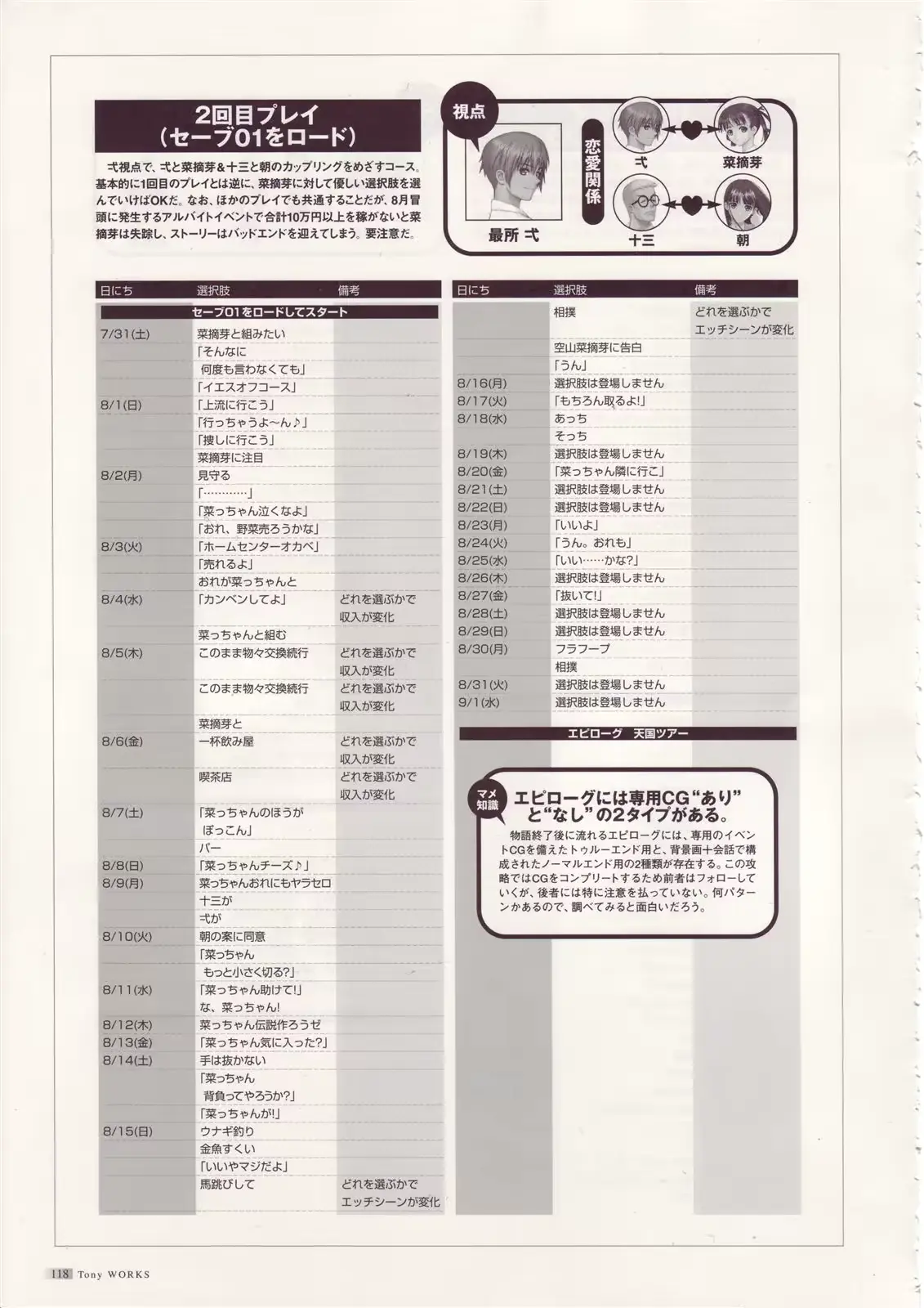 웹툰 이미지 118