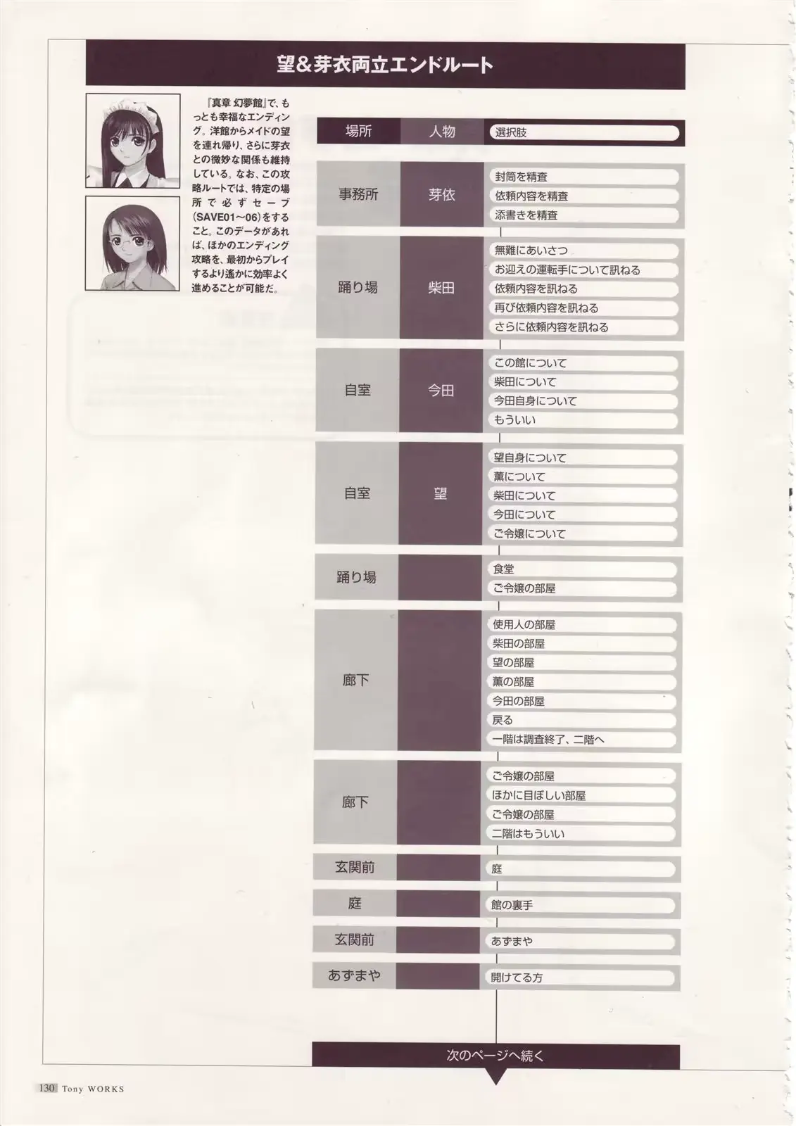 웹툰 이미지 130