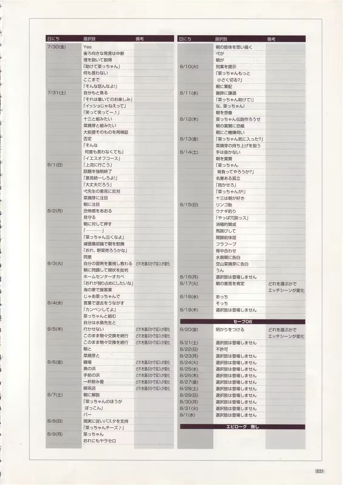웹툰 이미지 123