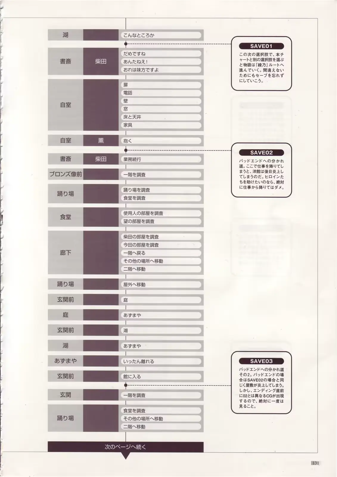 웹툰 이미지 131
