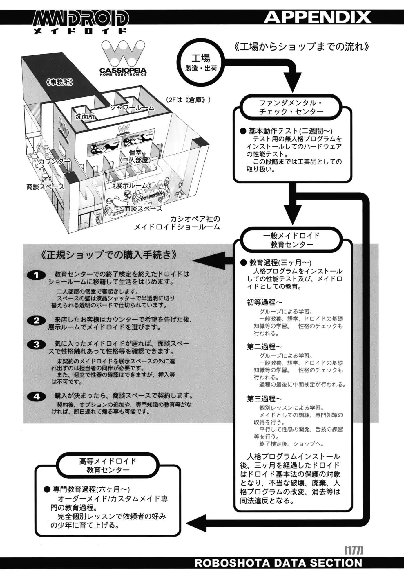 웹툰 이미지 184