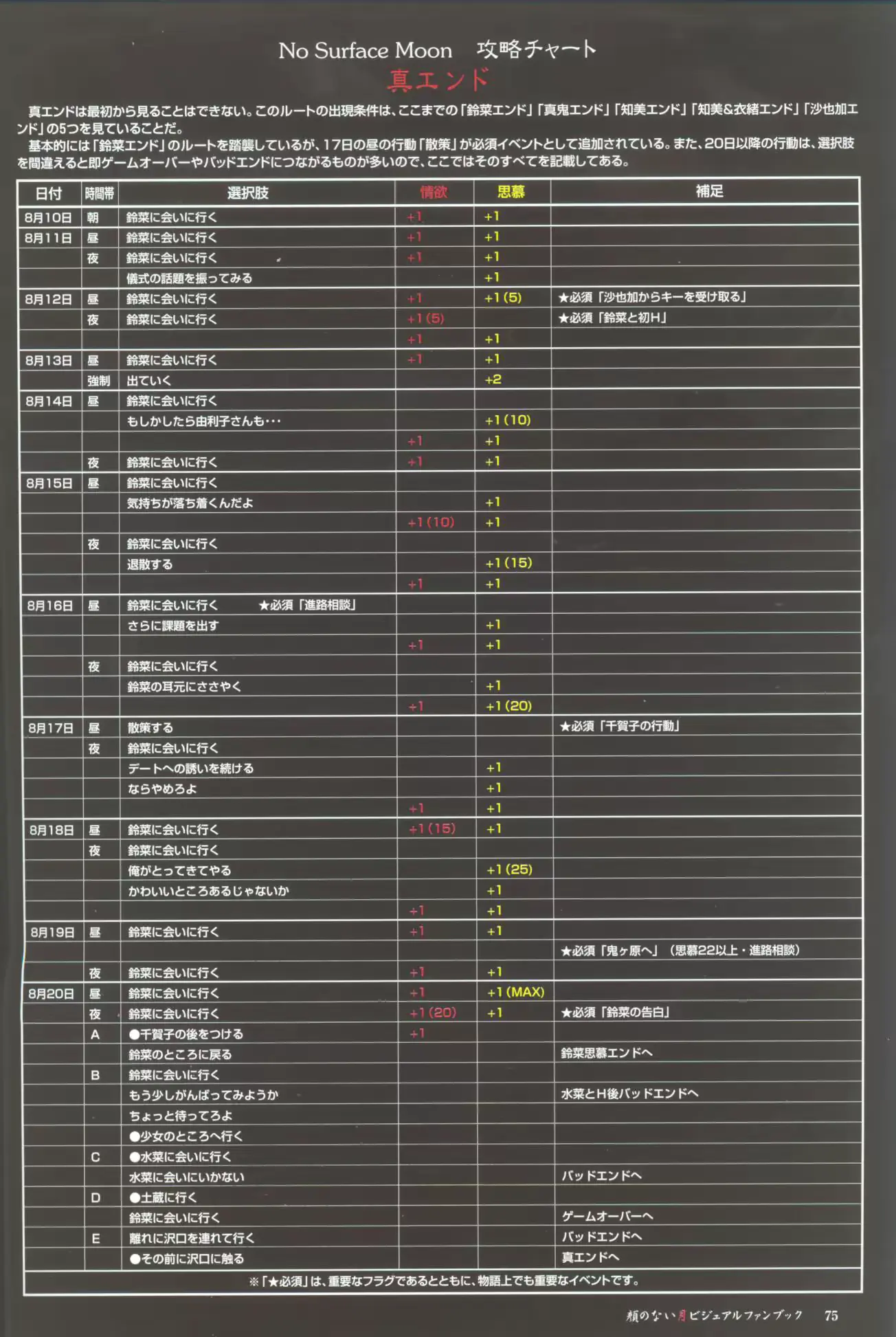웹툰 이미지 75