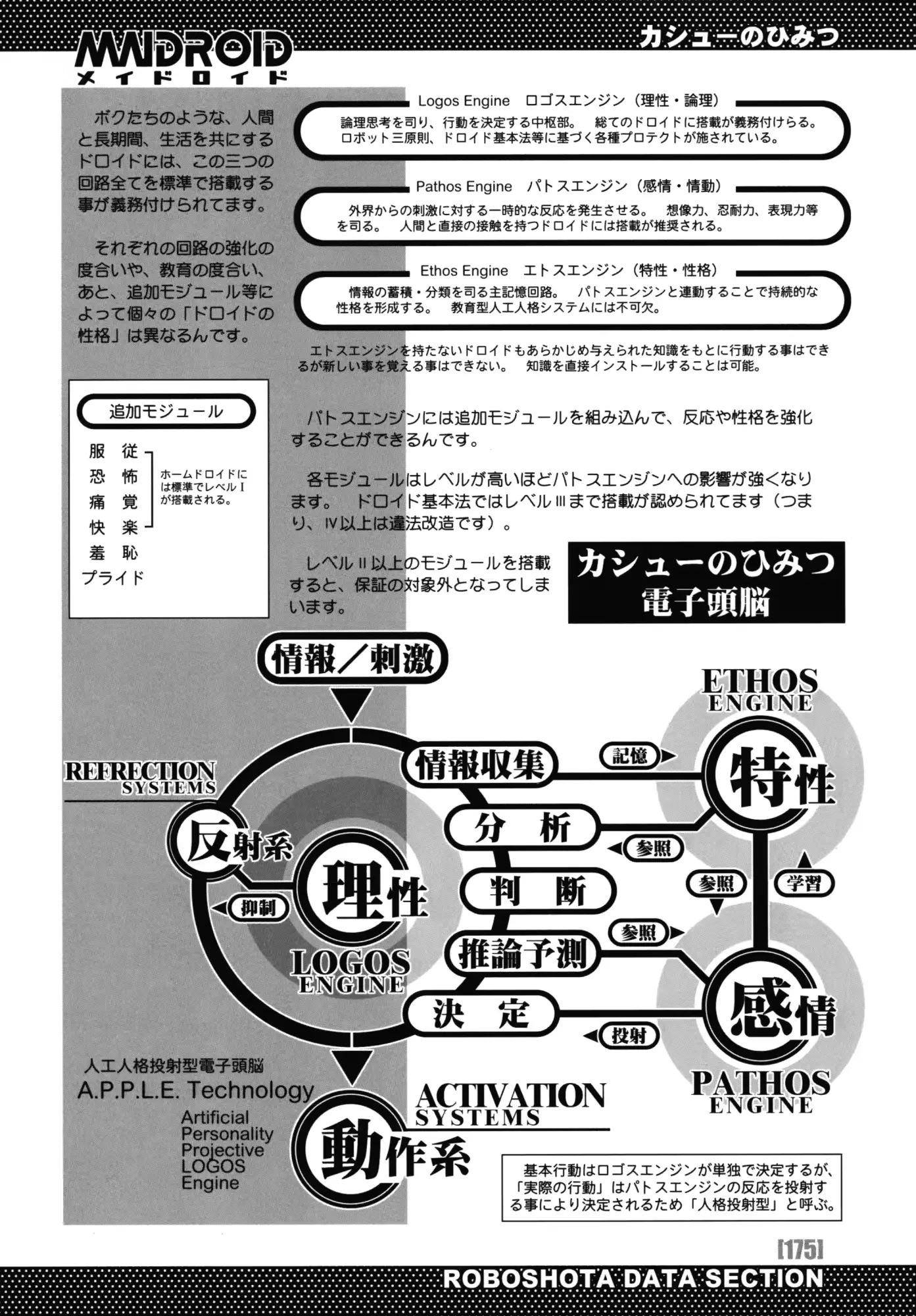웹툰 이미지 182