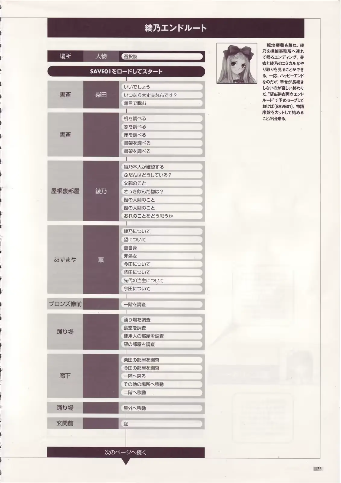 웹툰 이미지 133