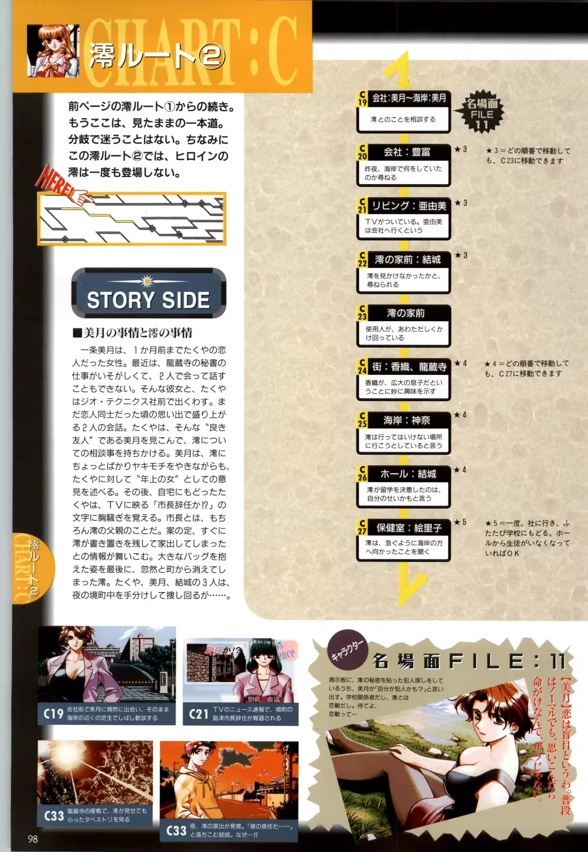 웹툰 이미지 100