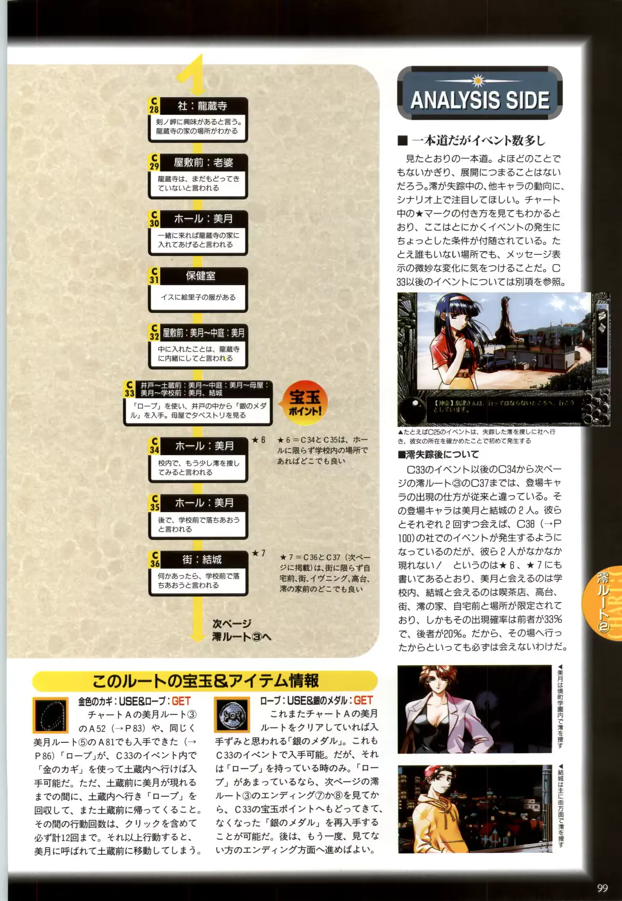 웹툰 이미지 101