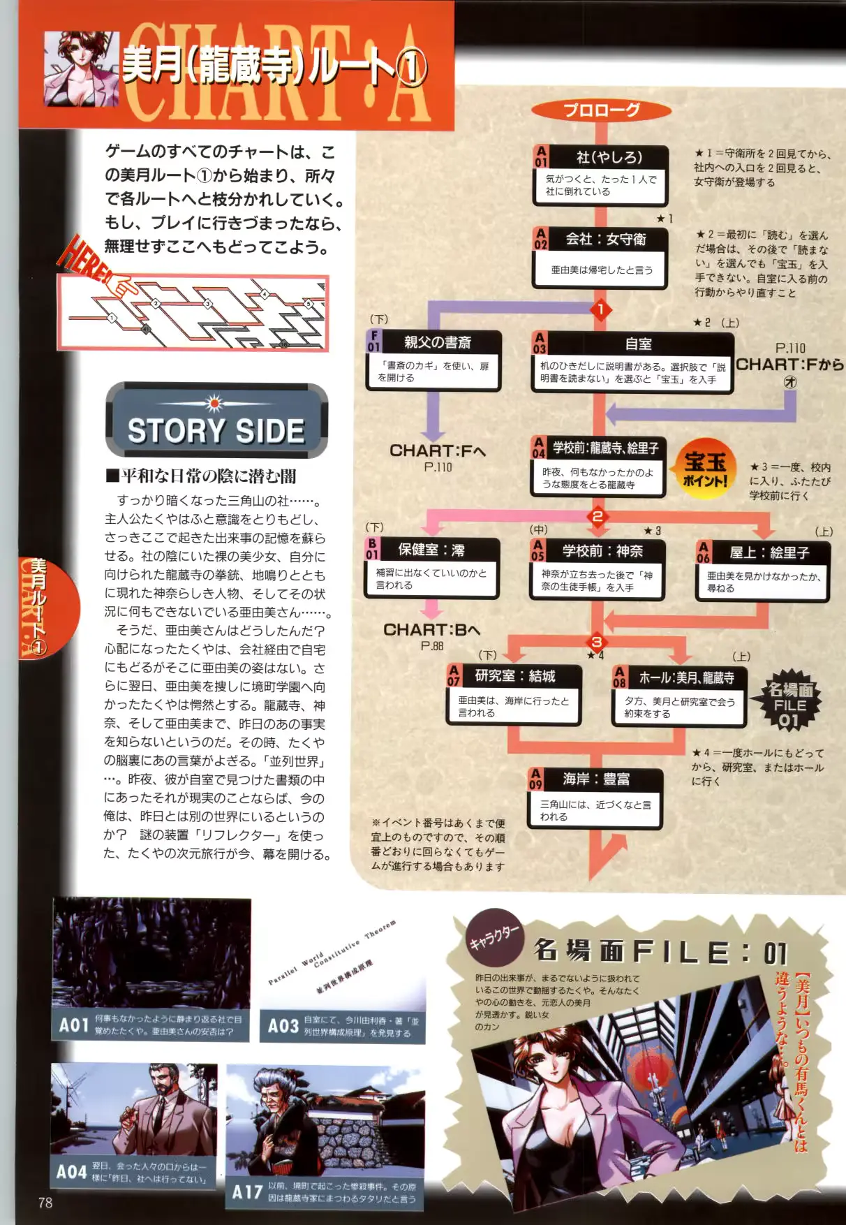 웹툰 이미지 80