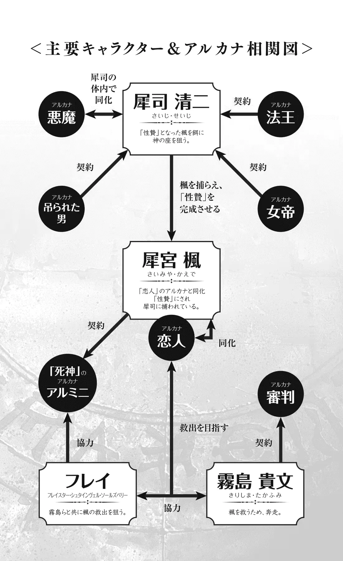 웹툰 이미지 21