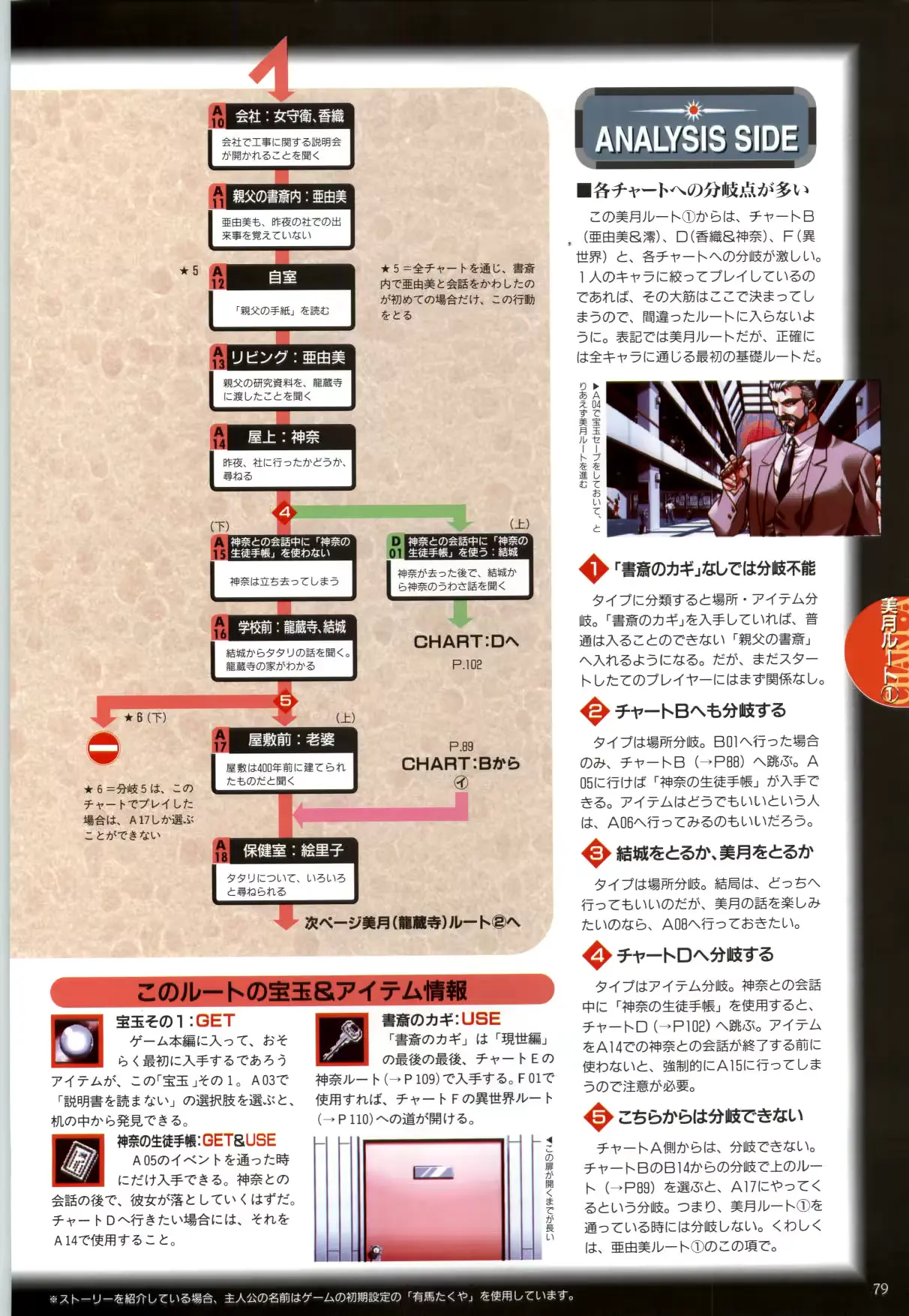 웹툰 이미지 81