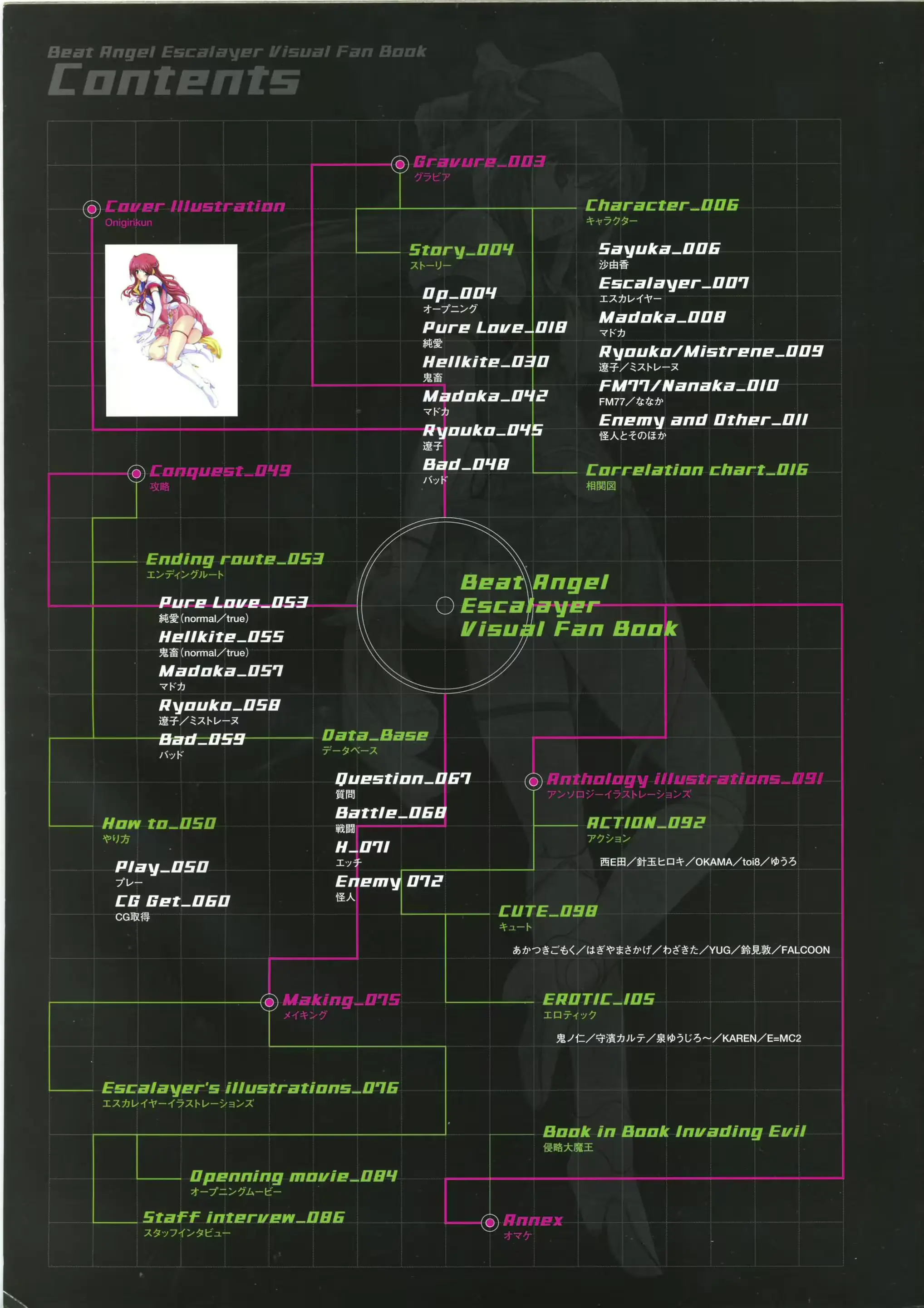 웹툰 이미지 9