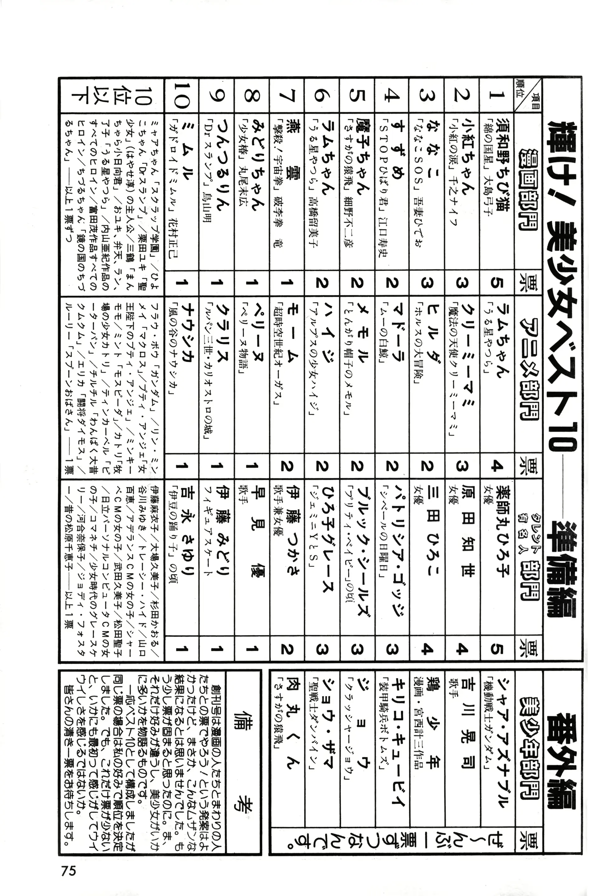 웹툰 이미지 76